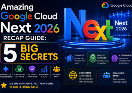 System topology diagram highlighting the major infrastructural shifts, model layers, and database lakehouses unveiled in the Google Cloud Next 2026 recap.