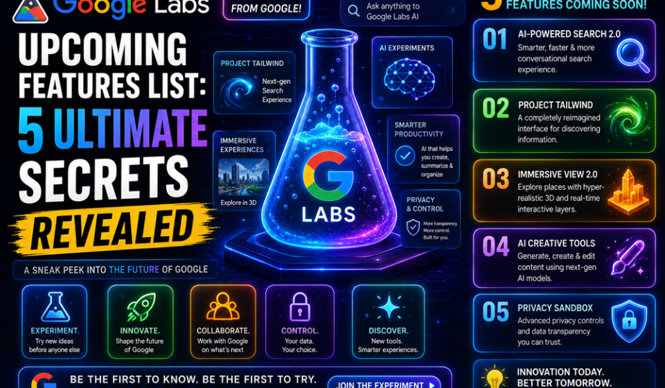 A futuristic workspace displaying the Google Labs upcoming features list on a multi-screen interface.
