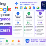 Feature matrix breakdown charting costs, security modules, and user seat metrics based on the official Google Workspace Intelligence pricing tiers.